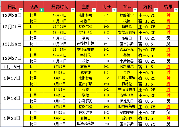 篮球盛宴,江苏队与新,疆队巅峰对,万博manbetx体育平台,万博体育官网,万博体育app下载,ManBetX,SPORTS