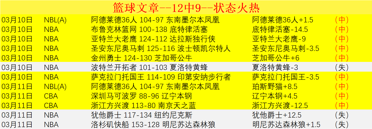 波尔津吉斯,杰伦布朗,凯尔特人,万博manbetx体育平台,万博体育官网,万博体育app下载,ManBetX,SPORTS
