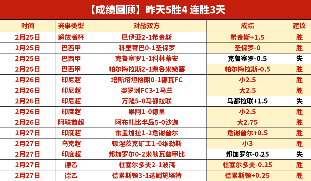 年度女性运,动员薪资排,行揭晓,万博manbetx体育平台,万博体育官网,万博体育app下载,ManBetX,SPORTS