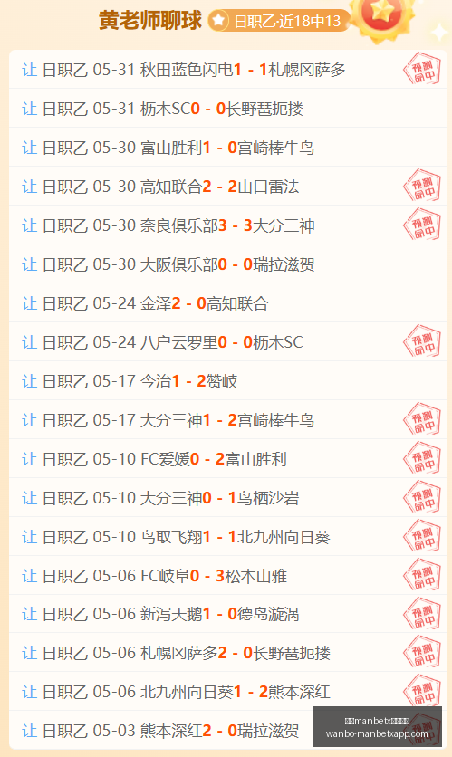 韩联赛惊现,连败,阵容不整,万博manbetx体育平台,万博体育官网,万博体育app下载,ManBetX,SPORTS