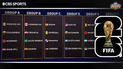 2025年世界俱乐部杯冠军可得1.25亿美元巨额奖金