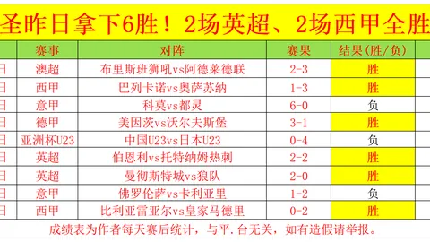 万博manbetx体育平台