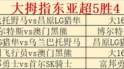 CBA新赛季风云再起：8胜7负，进攻狂潮能否逆袭客场困境？